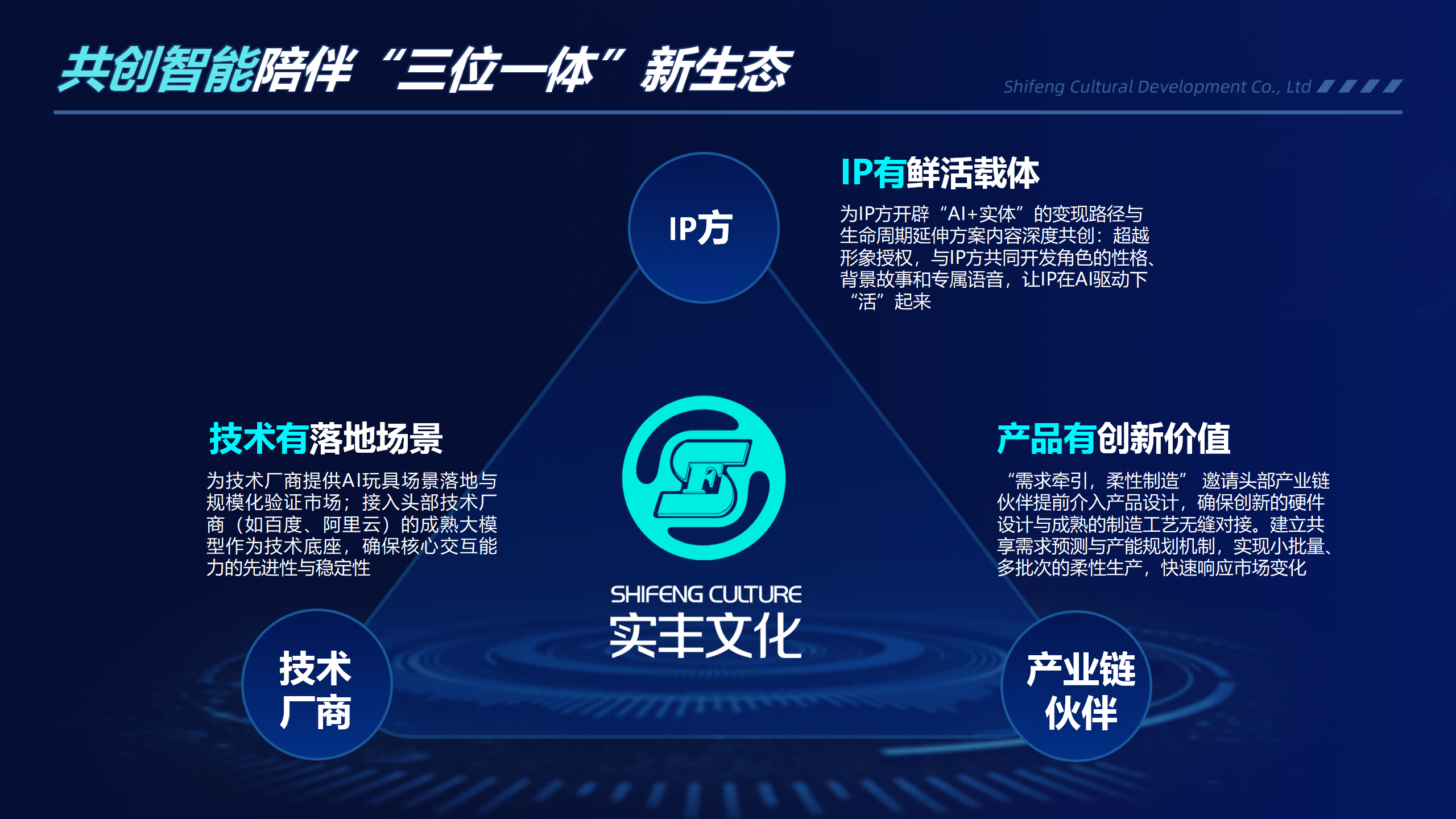 V4-时杰-代码之外--实丰文化做AI玩具的底层逻1124_01.png V4-时杰-代码之外--实丰文化做AI玩具的底层逻1124_01.png